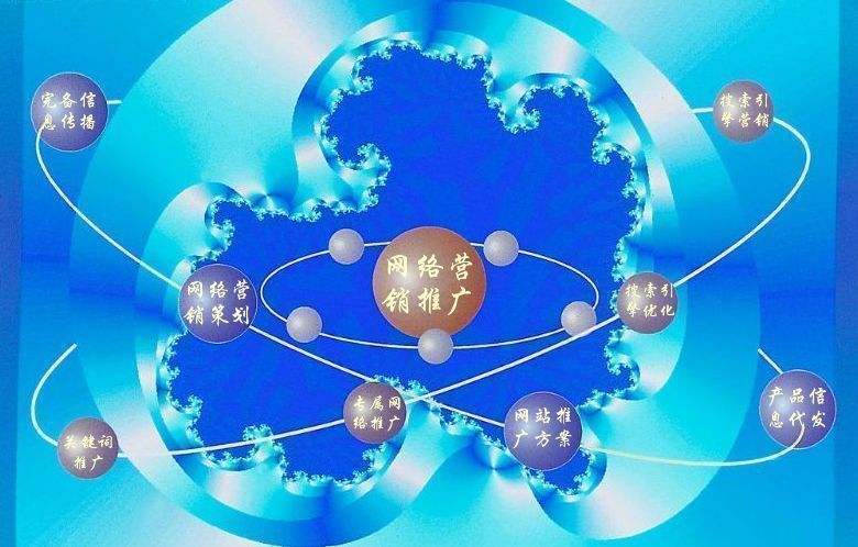 白马井镇新媒体运营企业需要掌握的网络推广技巧有哪些